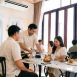 F&B Financing